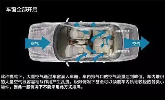 車(chē)窗這樣開(kāi)，省油又通風(fēng)！