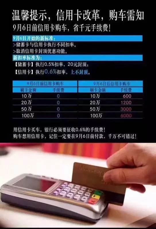 【今日頭條】購置稅減半要取消？刷卡購車要收費？再不買車真晚了